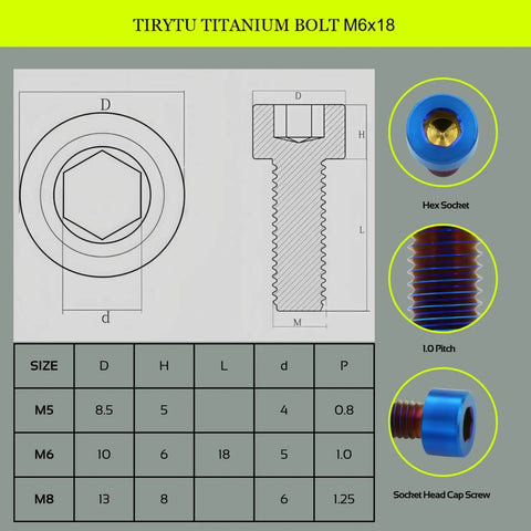 Technical diagram and images of M6x18 Titanium Bolts Four Pack, Aerospace Grade Titanium For Ultra Lightweight Strength.