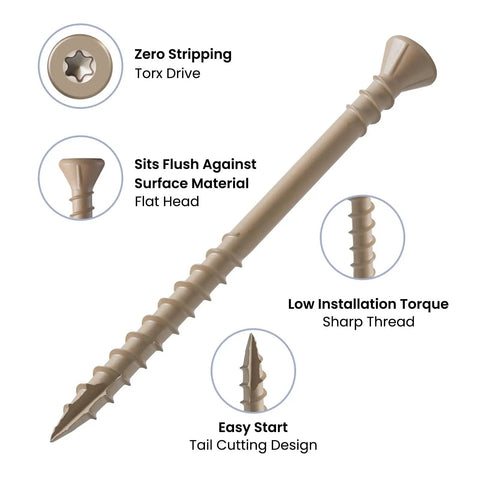Badass Heavy Duty Deck Screws Assortment Kit 96 Piece Exterior Wood Fasteners with Rust Resistant Epoxy Coating, showing Torx Drive and Flat Head.