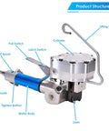 No Fuss Pneumatic Steel Strapping Machine Featuring Steady Tensioner And Quick Auto Cutter detailed view with parts labeled.