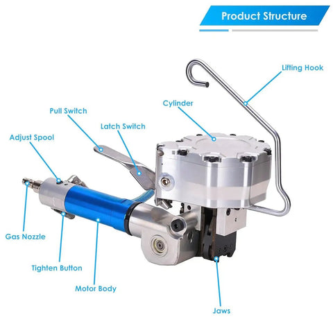 No Fuss Pneumatic Steel Strapping Machine Featuring Steady Tensioner And Quick Auto Cutter detailed view with parts labeled.