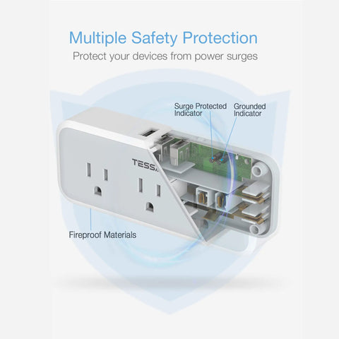Multi Plug Outlet Extender With USB C Wall Charger And Surge Protector shows internal components, fireproof materials, and safety indicators.