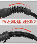 Close-up of two-sided spring feature on 15ft 250 Amp MIG Welding Gun Stinger Replacement For Miller M25 169598 Fits Millermatic 212 And 252 Pro Grade Copper Wire For Consistent Weld Beads Every Time