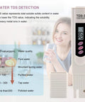 3 In 1 TDS EC Temperature Water Tester With Backlit LCD shown with woman holding a glass of water and a chart of TDS values