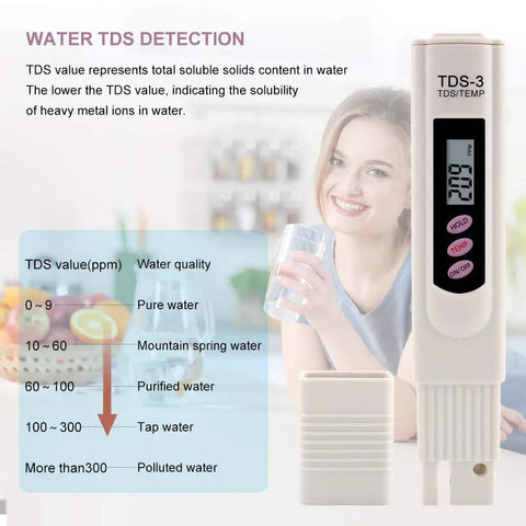 3 In 1 TDS EC Temperature Water Tester With Backlit LCD shown with woman holding a glass of water and a chart of TDS values