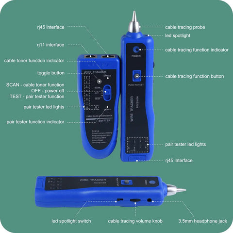 All In One Network Cable Tester With RJ45 RJ11 Tracer And Toner Kit showing interfaces and functions, LAN CAT5 CAT6 tracing