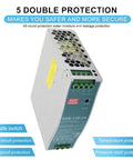 EDR-150-24 24V DIN Rail Power Supply with metal housing and terminal blocks, shown with protection labels