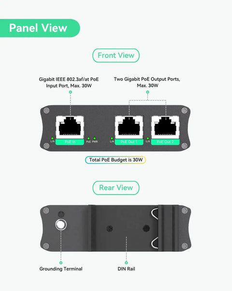 Heavy Duty 2 Port Gigabit PoE Extender With Passthrough And Split 30W To Two PoE Cameras front and rear panel view