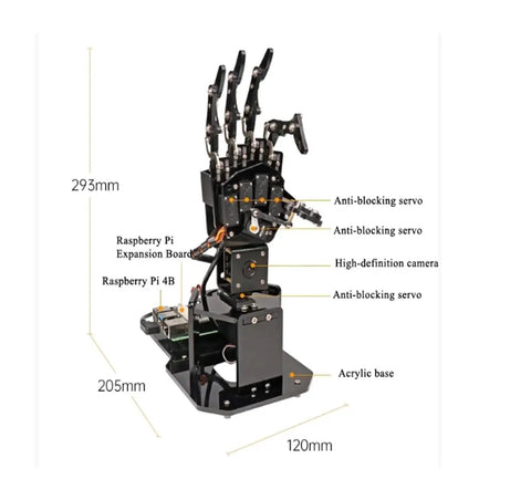 Palm Robot Manipulator With Visual Somatosensory Recognition And Pi Programming For A Hands On AI Vision Learning Drawing And Imitation Through Multiple Control Methods Ideal For Coding Projects And Prototyping, acrylic base