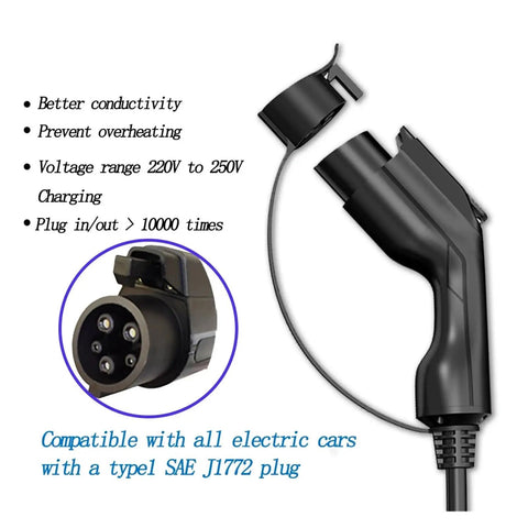 Straight Up Heavy Duty Portable Electric Charger With Type One Cable And Cee Plug 32 Amp 7 Kilowatt J1772 Adapter close-up view with SAE J1772 plug.