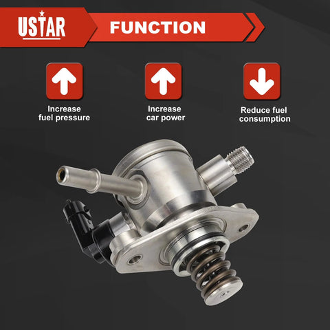 Image of EP1028 High Pressure Fuel Pump Plug And Play Replacement For GM 2.4L Cars And Crossovers 2010 2017 Fits Buick LaCrosse Verano Regal Chevy Malibu Impala Equinox Captiva Sport GMC Terrain Replaces 12639694 HM10008 12641847.