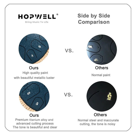 13 Inch 15 Note Steel Tongue Drum In D Major Navy Blue Hand Pan Percussion Kit With Carry Bag Mallets And Chord Guide Totally Chill For Beginners Who Want To Slap Out Catchy Tunes Anywhere