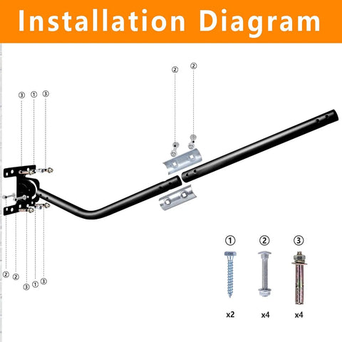 Installation diagram of Adjustable 32.8 Inch Universal TV Antenna Mount Mast Pole For Outdoor Or Attic Roof Wall Install Weatherproof Steel J Mount.