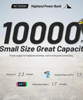 Graphic of Ultralight 10000mAh Power Bank with Built In Flashlight 50 Lumens, highlighting charging capacity for devices.