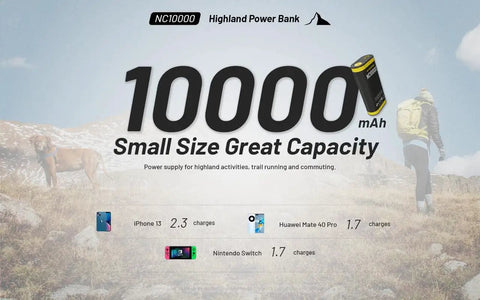 Graphic of Ultralight 10000mAh Power Bank with Built In Flashlight 50 Lumens, highlighting charging capacity for devices.