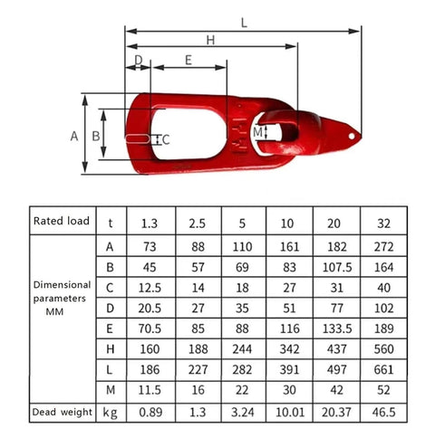 Diagram of Precast Concrete Lifting Clutch With Steel Lifting Ring And Multi Specification Ring Panel Device Red Finish showing dimensions