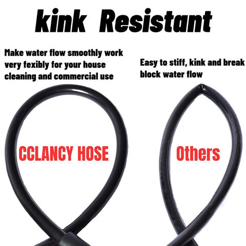 Comparison of kink-resistant CCLANCY hose and standard hose showing flexibility and durability.