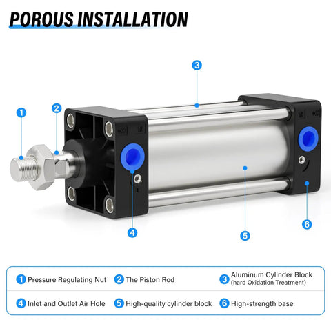 Diagram of Heavy Duty Pneumatic Air Cylinder 4 Inch Bore 4 Inch Stroke Double Acting With Half Inch Port Aluminum Body components