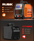 Dual Voltage Plasma Cutter 50 Amp For Home Workshop 110 to 220 Volt With Three Quarter Inch Cutting Capacity And One Half Inch Clean Cut LCD Display Non Touch Pilot Arc 2T 4T Cutting Modes