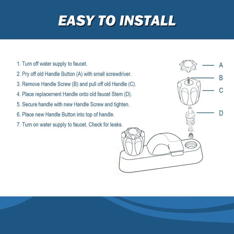 Installation steps for Clear Acrylic Bathtub Faucet Handles Kit For Delta And Delex Faucets With D Shaped Stems shown as diagram.