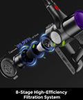 Cutaway view showing 8-stage filtration of Cordless Vacuum Cleaner With 500W Motor And 45KPa Suction, 50 Minute Run Time