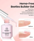 Bottle of Pink Builder Gel No Wipe Gel Top Coat Base Coat Shine Finish with before and after nail application images.