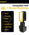 12000LM Cordless LED Work Light With Dual Head And Tripod Stand Compatible With 18V To 21V Dewalt Milwaukee Makita Batteries