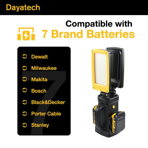 12000LM Cordless LED Work Light With Dual Head And Tripod Stand Compatible With 18V To 21V Dewalt Milwaukee Makita Batteries