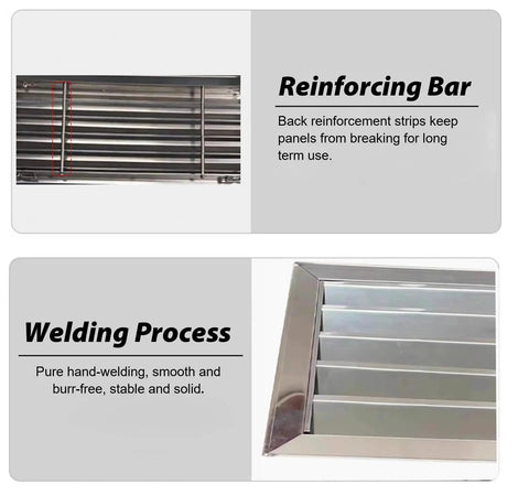 Back view showing reinforcing bar of Rock Solid Performance With 36 By 42 Inch Three Forty Stainless Steel Vented Access Panel.