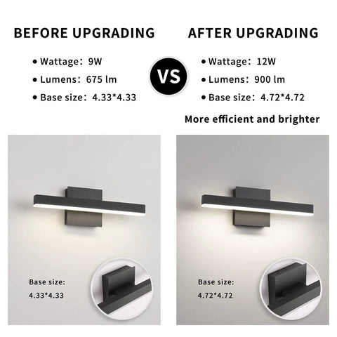 Comparison of LED Bathroom Vanity Light Bar 15.75 Inch Black Wall Sconce 12W 4000K with upgraded efficiency and brightness.