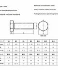 Technical diagram of Heavy Duty M12 Hex Head Bolts 316 Stainless Steel Fully Threaded Screws 4 Pack with specifications
