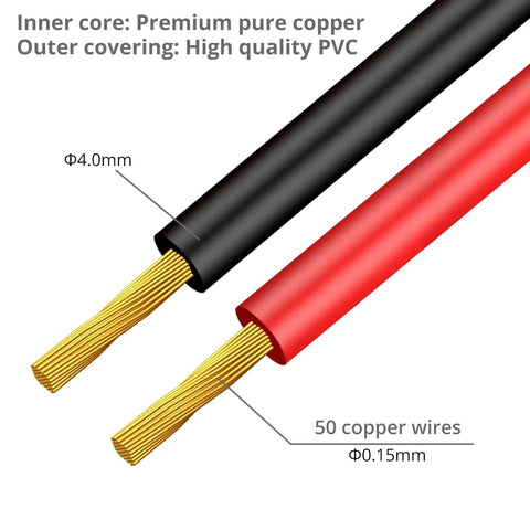Cross-section view of Banana Plug To Alligator Clip Test Lead 4mm, 15A 1000V Pure Copper Flexible Electrical Cable