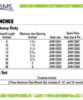 Chart of Heavy Duty Aluminum Pipe Wrench Set, 3-Piece Lightweight Adjustable Plumbing Tool Kit with sizes and components listed.