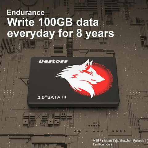 480GB 2.5 Inch SATA III Internal SSD Up To 550 MB Per Second Read Speed Fast Boot And Snappy File Access For PC Laptop Desktop Upgrade Improve System Responsiveness With Faster Boot Times For Gaming And Daily Tasks, black 2.5-inch drive