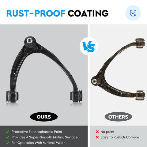Comparison of rust-proof coated control arm vs uncoated control arm in the 10Pc Front Upper Control Arm Set With Ball Joints For Chevy.