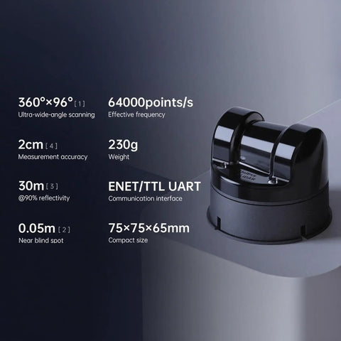 Unitree L2 4D LiDAR Sensor With 360 Degree Scanning, Ultra Fast 64,000 Points Per Second, black compact sensor on display.