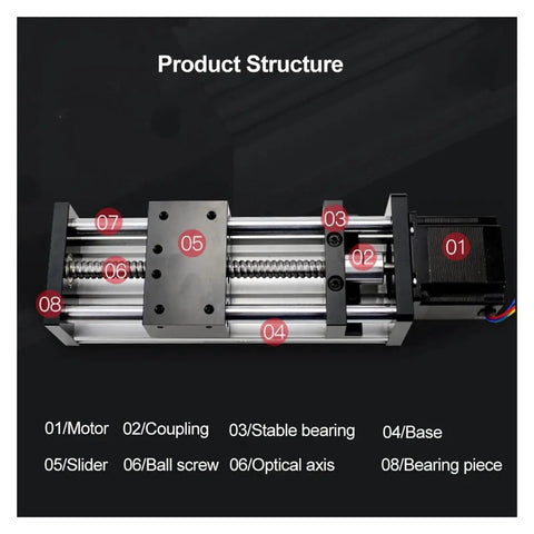 No Fuss Heavy Duty Electric Linear Rail Guide With Precision Ballscrew Slide And Quick Setup Manual Sliding Table Assembly for Science Research and Shop Jobs showing product structure and labeled components.