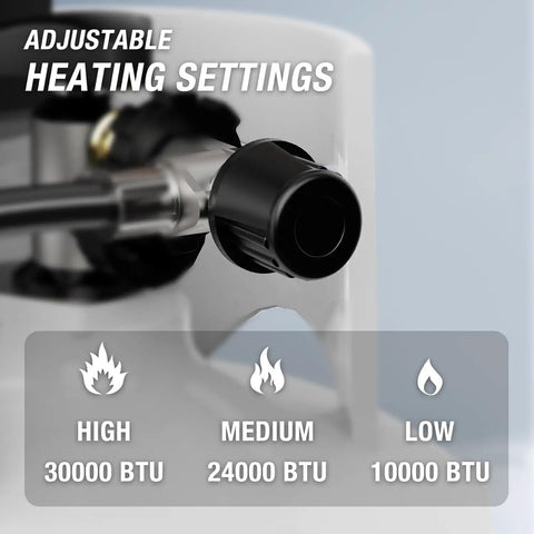 Close-up of adjustable heating settings knob for 30000 BTU Propane Patio Heater With Dual Head Radiant Heat For Outdoor Use.