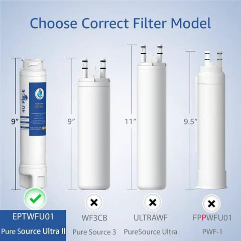 Image showing different water filter models including the Water Filter Replacement Pack Of 3 For Frigidaire PureSource Ultra II EWF02 Systems.