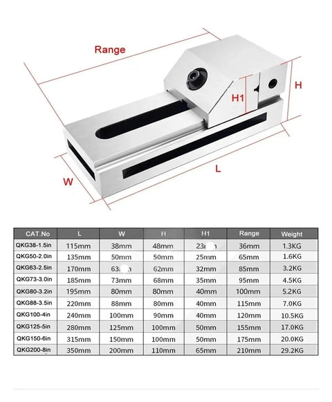 Heavy Duty 4 And 5 Inch Parallel Jaw Vise For Cnc Milling And Drilling Machines showing dimensions and specifications table.