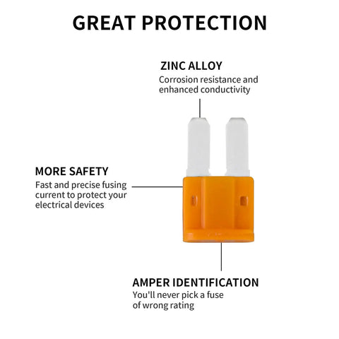 Micro2 Fuse Tap Assorted Pack Includes 35 Pieces Rated 5A To 30A With Tin Plated Terminals For Smooth Install And Kickass Circuit Protection On Your Daily Driver Or Custom Truck Build. Zinc alloy blade fuse with corrosion resistance, safety features, and amperage identification.