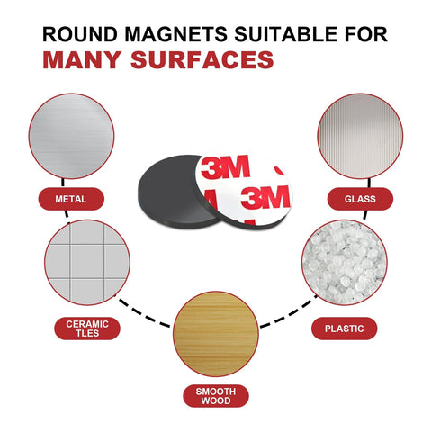 Adhesive Backed Round Rubber Magnets For Crafts And DIY Projects, Sticky Magnetic Dots 0.75 Inch for various surfaces depiction