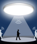 Illustration of Motion Sensor LED Ceiling Light 12 Inch Flush Mount 24W Daylight Sensor with Auto On in dark room