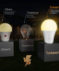 Comparison of plug and play outdoor dusk to dawn LED bulbs with built in photocell sensor, no wiring, 13W, E26 A19.