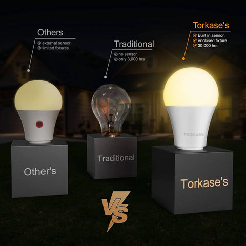 Comparison of plug and play outdoor dusk to dawn LED bulbs with built in photocell sensor, no wiring, 13W, E26 A19.