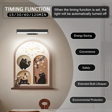 Two Pack Battery Powered Picture Light LED Wall Light For Paintings With Remote Dimmable Frame Light Wireless Magnetic Timer For Artwork Portrait And Wall Decor Slick And Easy Setup installed above a framed cat artwork with timing function displayed.