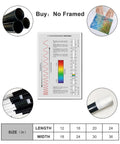 Electromagnetic Spectrum Cheat Sheet Canvas Poster Unframed 16 By 24 Inches, showing size options and rolled canvas details