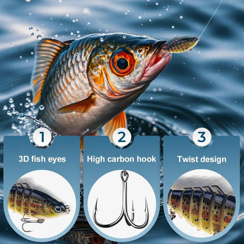 Robotic Fishing Lure With Realistic 3D Swimming Action for Freshwater and Saltwater showing 3D eyes, high carbon hook, twist design