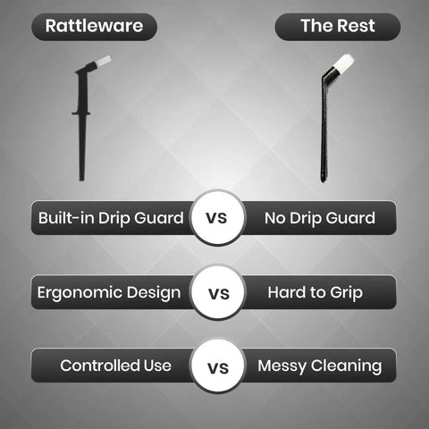 Comparison chart of Slim 7 Inch Group Head Cleaning Brush With Drip Guard For Espresso Machines and a competitor.