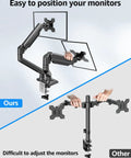 Dual Monitor Arm Stand For 22 To 32 Inch Screens Up To 22 Lbs Each, Adjustable Desk Mount With 360 Degree Swivel And Height, Fits 75x75 And 100x100 VESA, Ergonomic Home Office Mount Black showing easy positioning versus other mount difficulties.