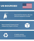 Infographic highlighting US-sourced, recycled premium cotton shop towels, repurposed and eco-friendly for industrial use.